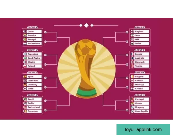 基于世界杯历史数据的竞猜策略分析与预测模型研究