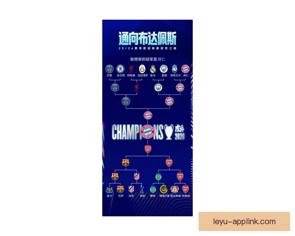 2026世界杯竞猜赔率分析与各队夺冠概率详细解读