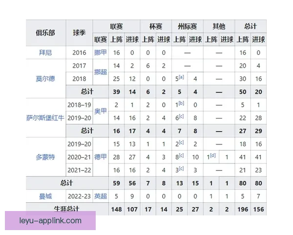 世界杯竞猜策略揭秘：提高胜率的实用投注技巧与分析方法