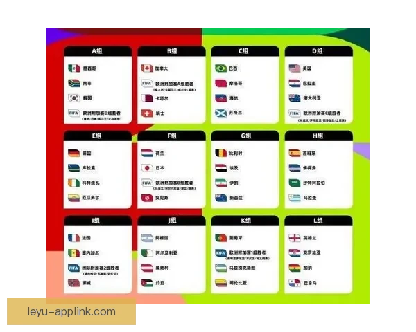 世界杯2026精彩预测指南全方位解析球队夺冠走势