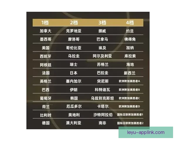 世界杯精彩对决竞猜挑战精准预测比分赢取丰厚奖励