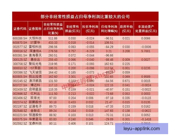 体育竞猜投注策略解析与热门赛事数据分析提升稳健盈利思路实战指南