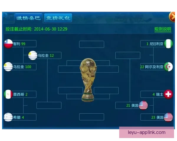 世界杯竞猜游戏全攻略详解及投注技巧与获胜秘笈分享