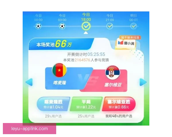世界杯竞猜结果深度分析与未来赛果趋势全面预测